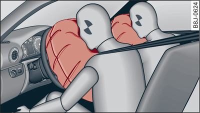 Front airbags in inflated condition